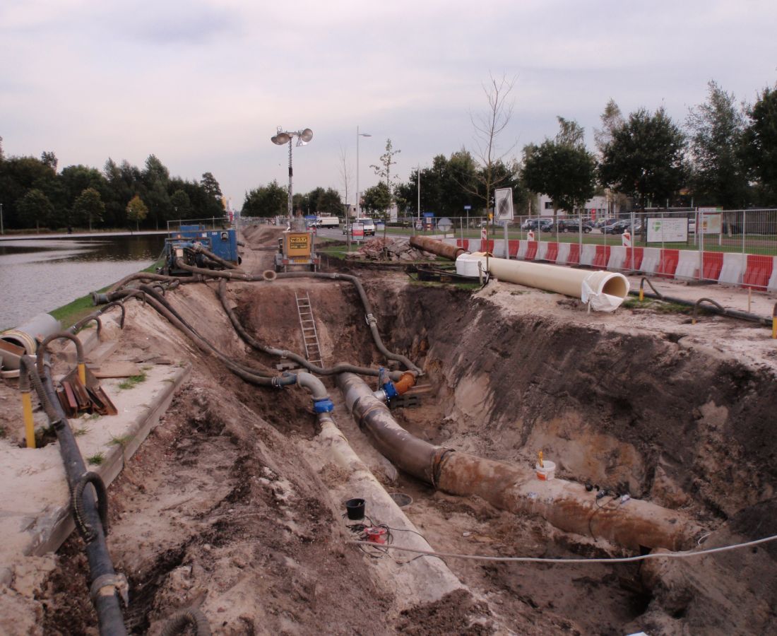 Verleggen persleidingen Oost Veluweweg